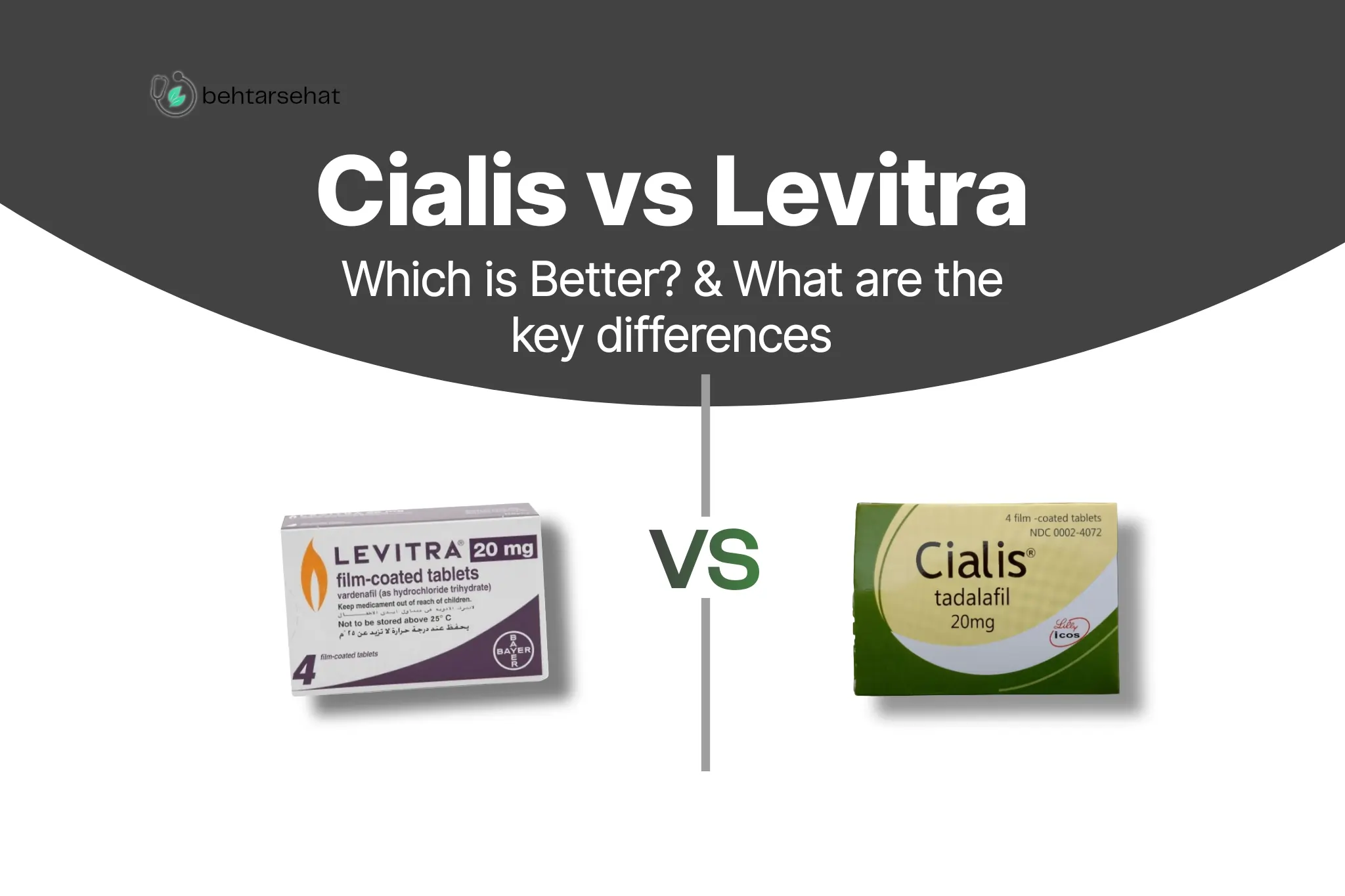Cialis vs Levitra: Which is Better? Key Differences and Comparison
