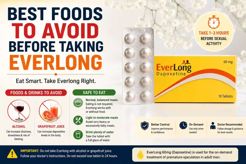 Best Foods to Avoid Before Taking Everlong: What Should You Eat or Avoid?
