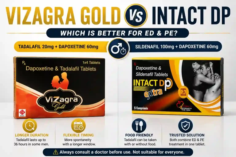 Vizagra Gold vs Intact DP: Which Is Better for ED and PE?